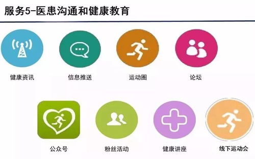 智慧醫(yī)療大數(shù)據(jù)解決方案 云威榜第363期互聯(lián)網(wǎng)數(shù)據(jù)服務觀察