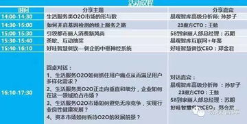 數(shù)據(jù)驅(qū)動生活 玩轉(zhuǎn)O2O服務的新紀元