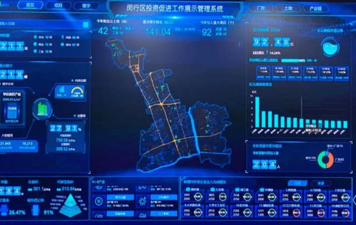順豐、云南白藥、紅星美凱龍齊聚閔行，下一個風口 互聯(lián)網(wǎng)數(shù)據(jù)服務