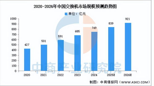 2025年中國光模塊產(chǎn)業(yè)鏈梳理與投資熱力地圖分析