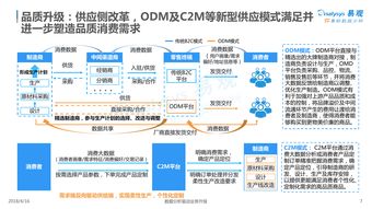 數(shù)據(jù)驅(qū)動(dòng)決策 從易觀到199it，探索中國(guó)互聯(lián)網(wǎng)數(shù)據(jù)服務(wù)的演進(jìn)與價(jià)值